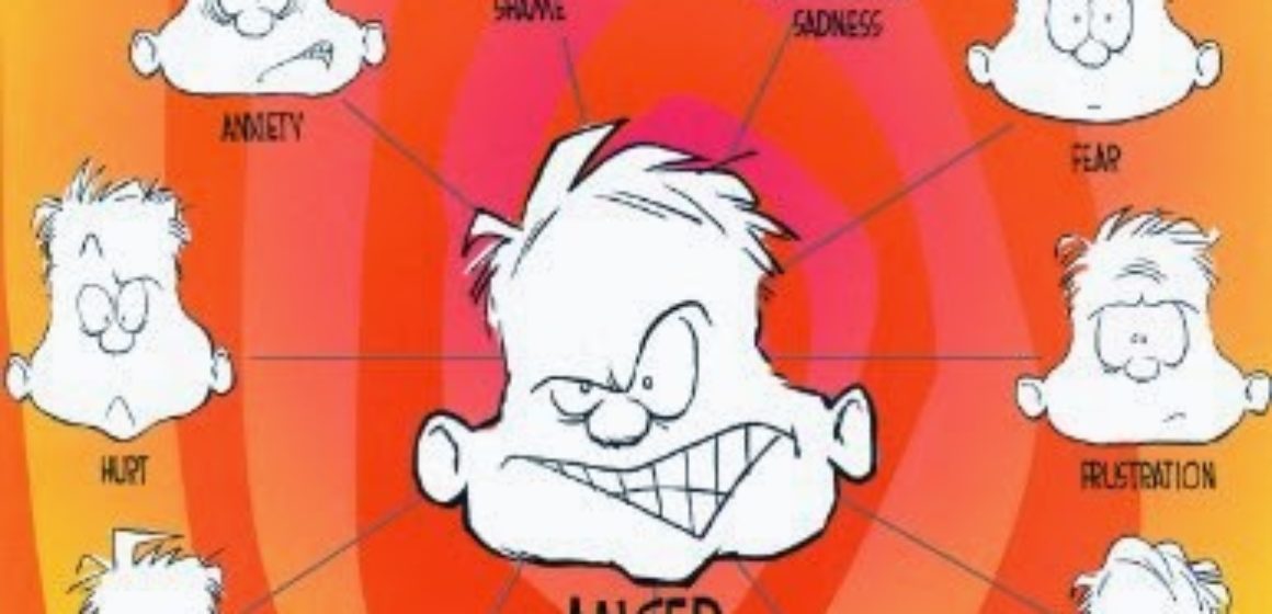 Managing-Your-Anger.jpg