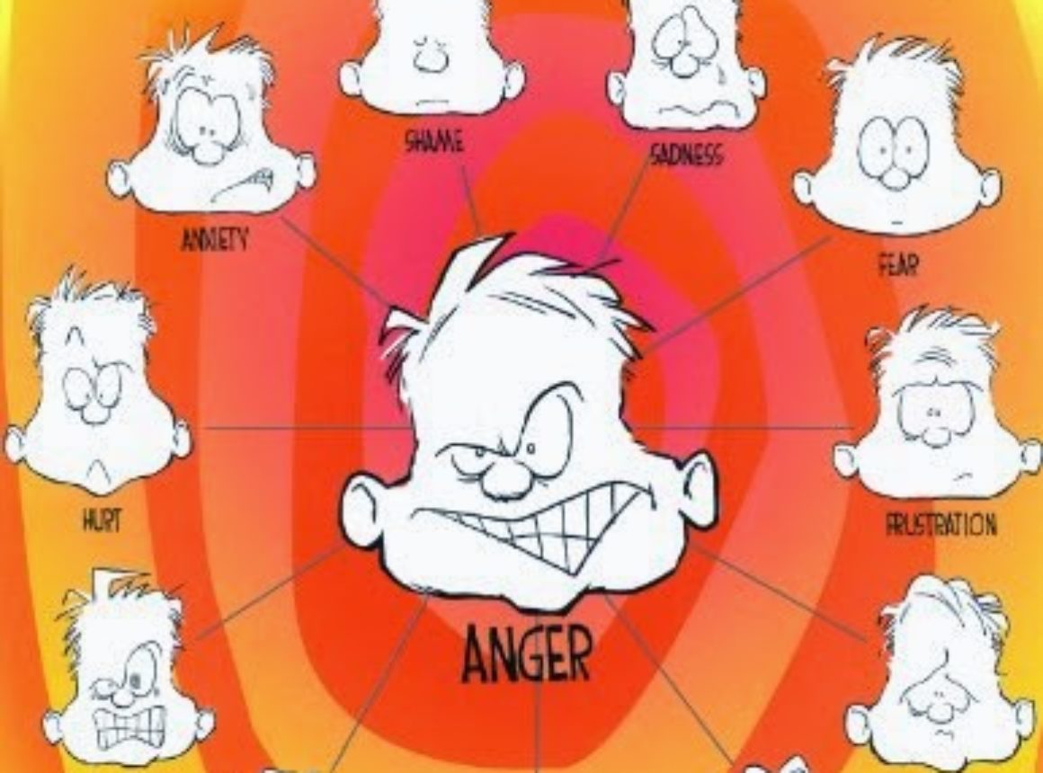 Managing-Your-Anger.jpg