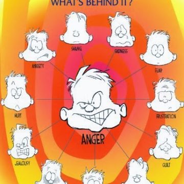 Managing-Your-Anger.jpg